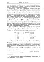 giornale/BVE0536396/1908/unico/00000870