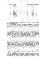 giornale/BVE0536396/1908/unico/00000958