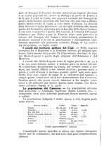 giornale/BVE0536396/1908/unico/00000962