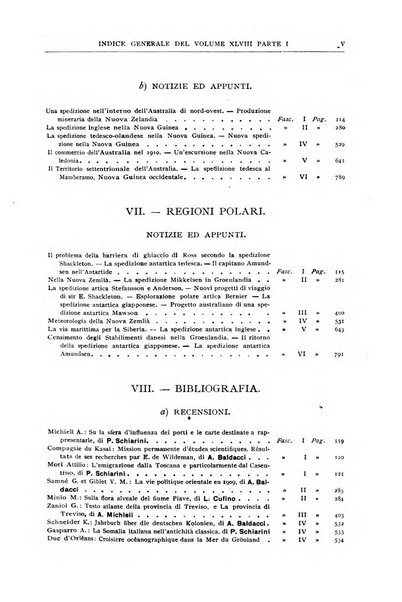 Bollettino della Società geografica italiana