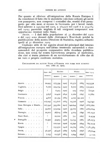 Bollettino della Società geografica italiana