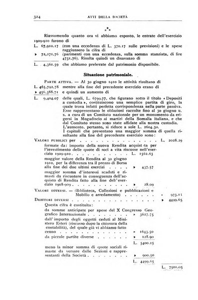 Bollettino della Società geografica italiana