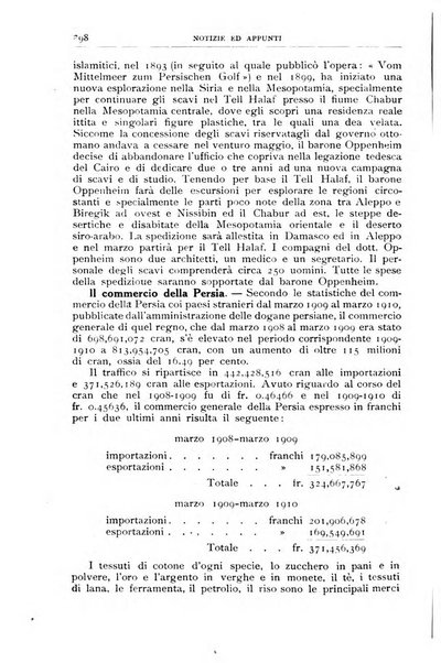 Bollettino della Società geografica italiana