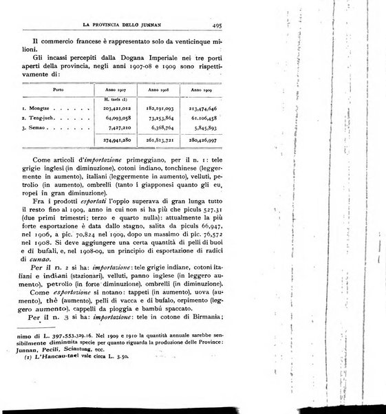 Bollettino della Società geografica italiana