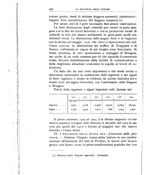 Bollettino della Società geografica italiana