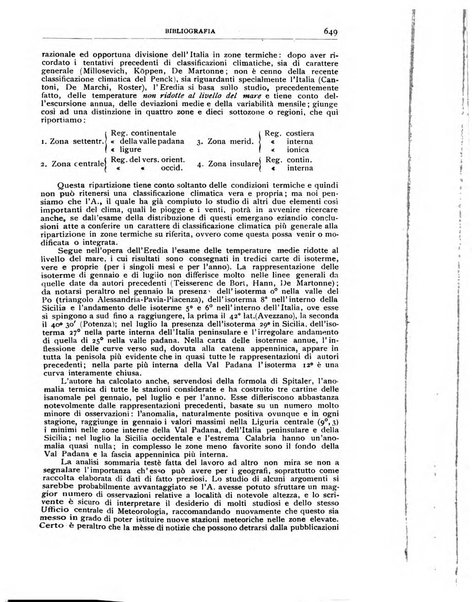 Bollettino della Società geografica italiana