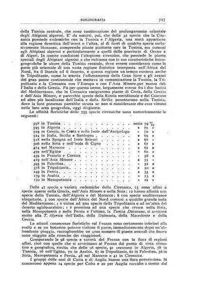 Bollettino della Società geografica italiana