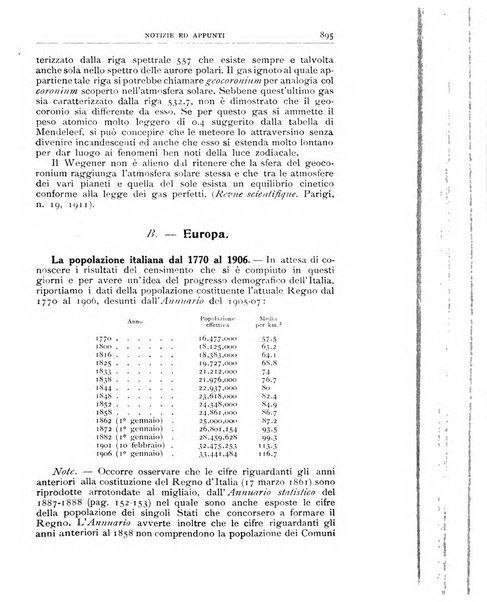 Bollettino della Società geografica italiana