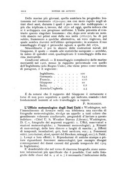 Bollettino della Società geografica italiana