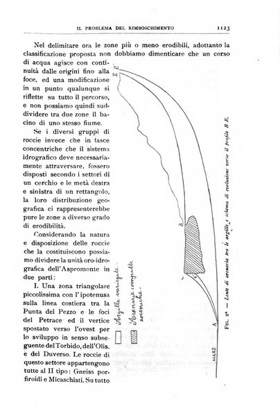 Bollettino della Società geografica italiana