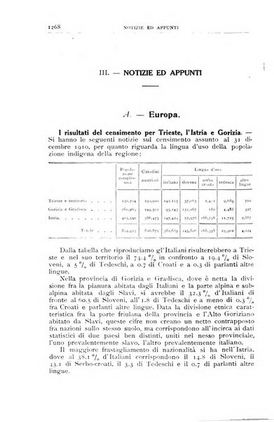 Bollettino della Società geografica italiana