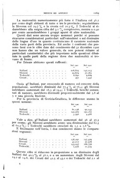 Bollettino della Società geografica italiana