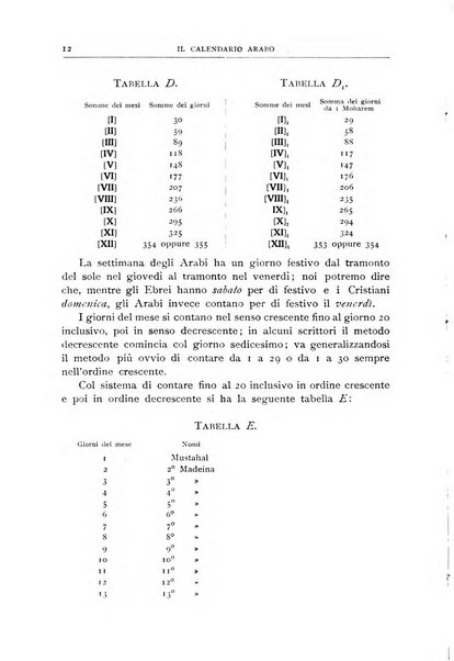 Bollettino della Società geografica italiana