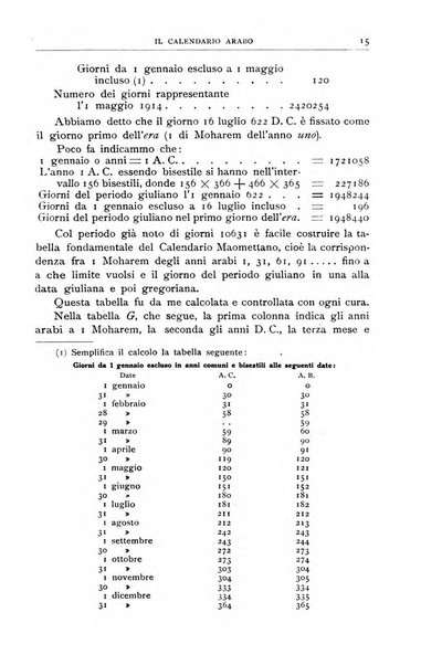 Bollettino della Società geografica italiana