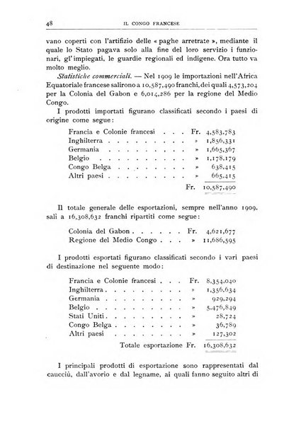 Bollettino della Società geografica italiana