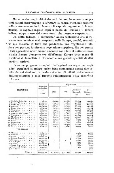 Bollettino della Società geografica italiana