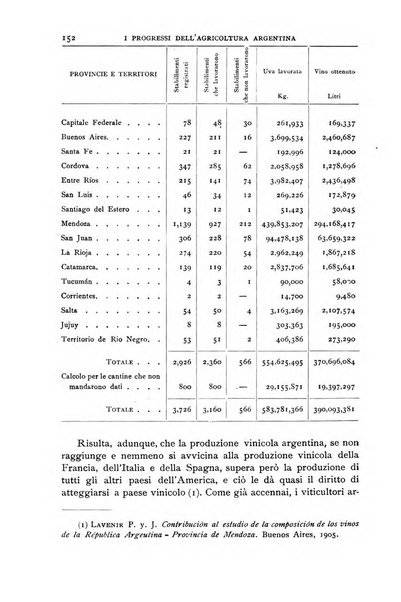 Bollettino della Società geografica italiana