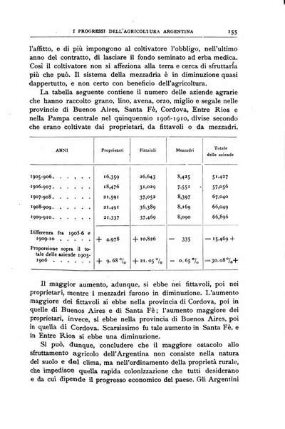 Bollettino della Società geografica italiana