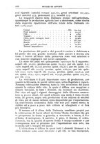 giornale/BVE0536396/1913/unico/00000196