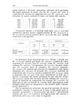 giornale/BVE0536396/1913/unico/00000318