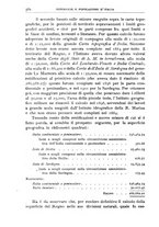 giornale/BVE0536396/1913/unico/00000398