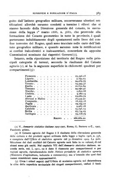 Bollettino della Società geografica italiana