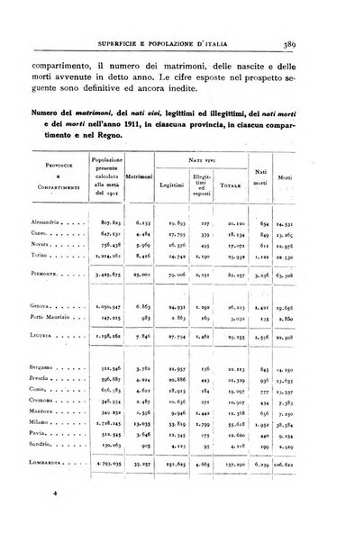 Bollettino della Società geografica italiana