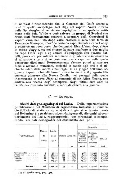 Bollettino della Società geografica italiana