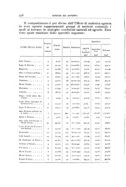 Bollettino della Società geografica italiana