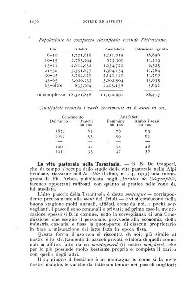 Bollettino della Società geografica italiana