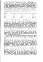giornale/BVE0536396/1913/unico/00001069