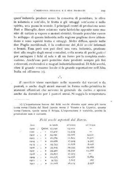 Bollettino della Società geografica italiana