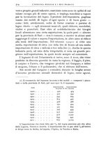 giornale/BVE0536396/1914/V.3.1/00000338