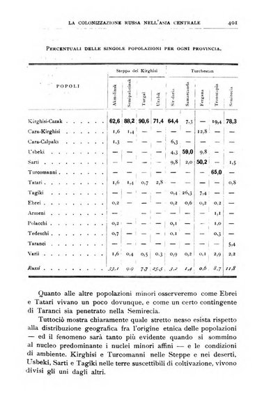 Bollettino della Società geografica italiana