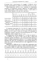 giornale/BVE0536396/1914/V.3.1/00000457