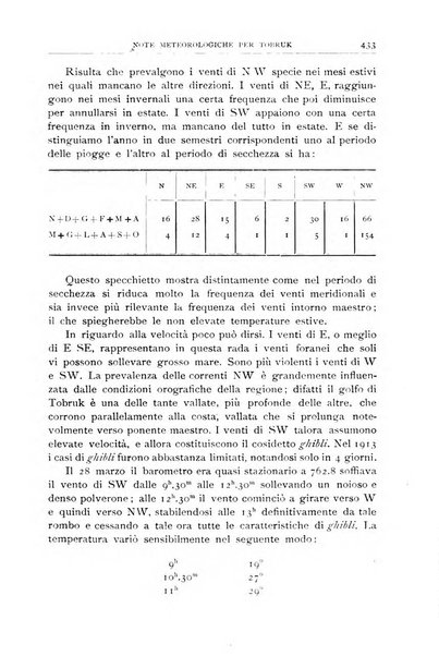 Bollettino della Società geografica italiana