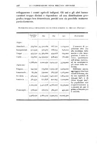 Bollettino della Società geografica italiana