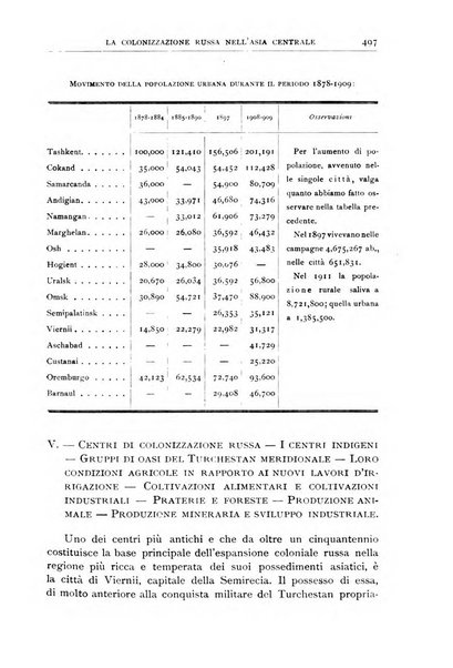 Bollettino della Società geografica italiana