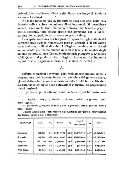 Bollettino della Società geografica italiana