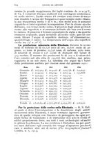 giornale/BVE0536396/1914/V.3.1/00000730