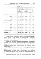 giornale/BVE0536396/1915/V.4.1/00000201