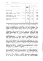 giornale/BVE0536396/1916/V.5.1/00000264