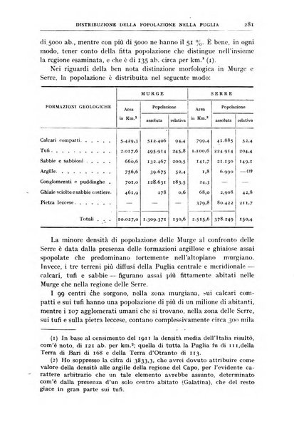 Bollettino della Società geografica italiana