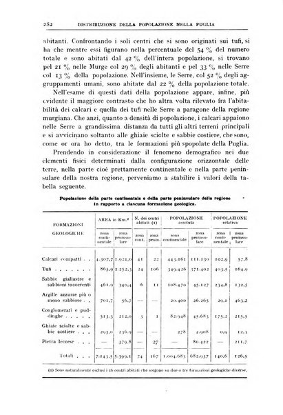 Bollettino della Società geografica italiana