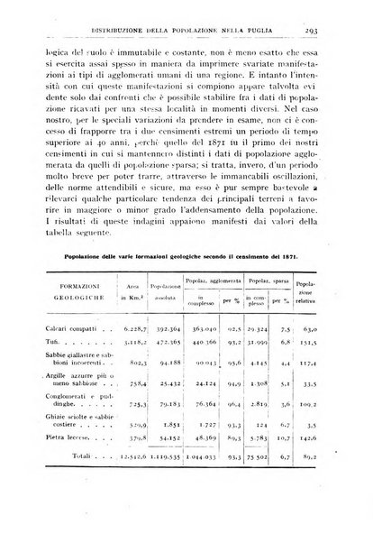 Bollettino della Società geografica italiana