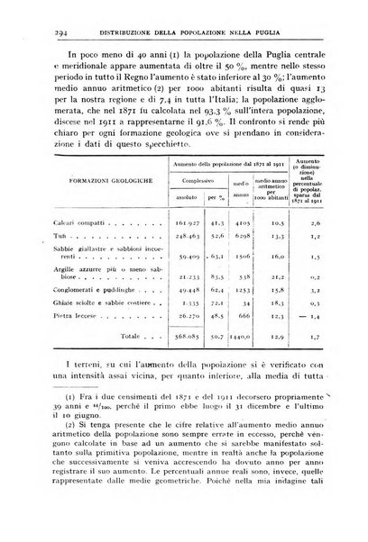 Bollettino della Società geografica italiana