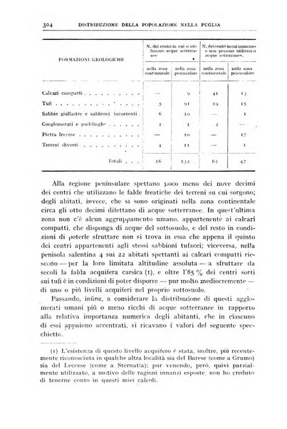 Bollettino della Società geografica italiana