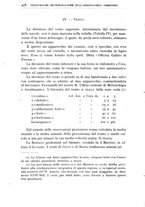 giornale/BVE0536396/1916/V.5.1/00000474