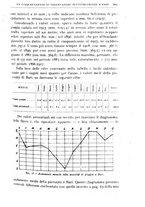 giornale/BVE0536396/1918/unico/00000109