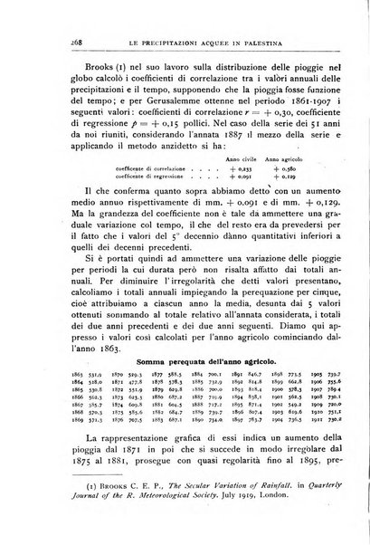 Bollettino della Società geografica italiana